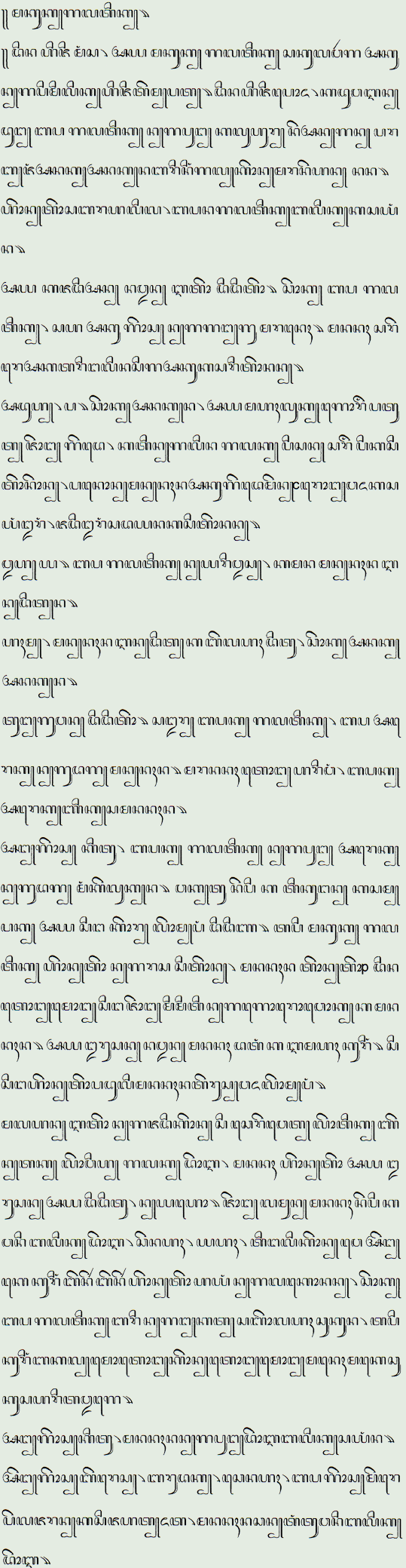 Sundanese in Javanese script
